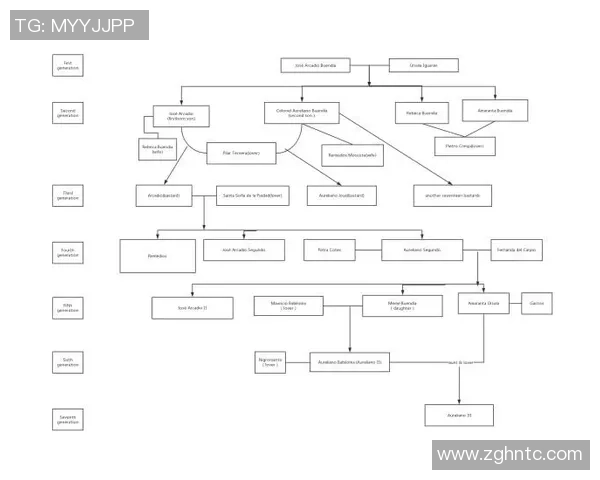 足球明星英语能力大解析 看他们如何跨越语言障碍沟通全球 足球明星英语能力大解析 看他们如何跨越语言障碍沟通全球