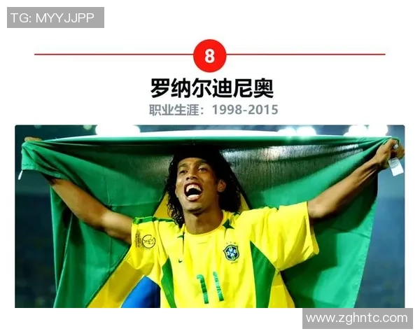 巴西足球历史上第一球星是谁他的影响力与传奇成就解析